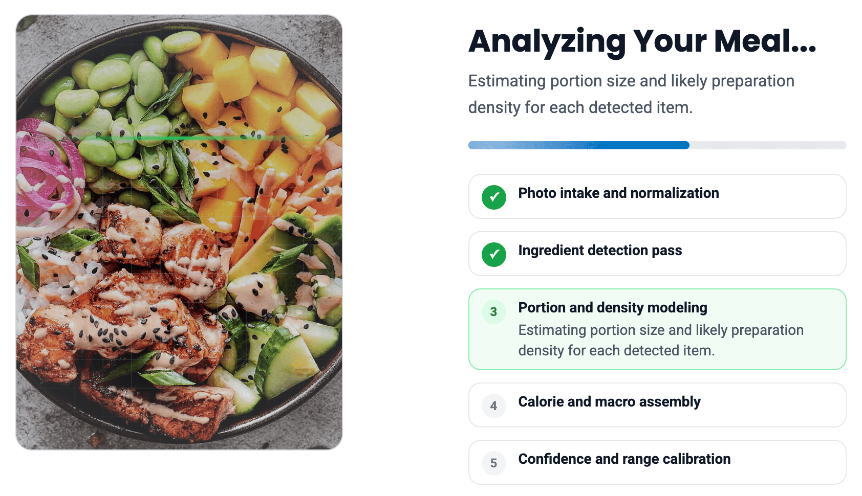 AI calorie estimation interface analyzing a meal photo